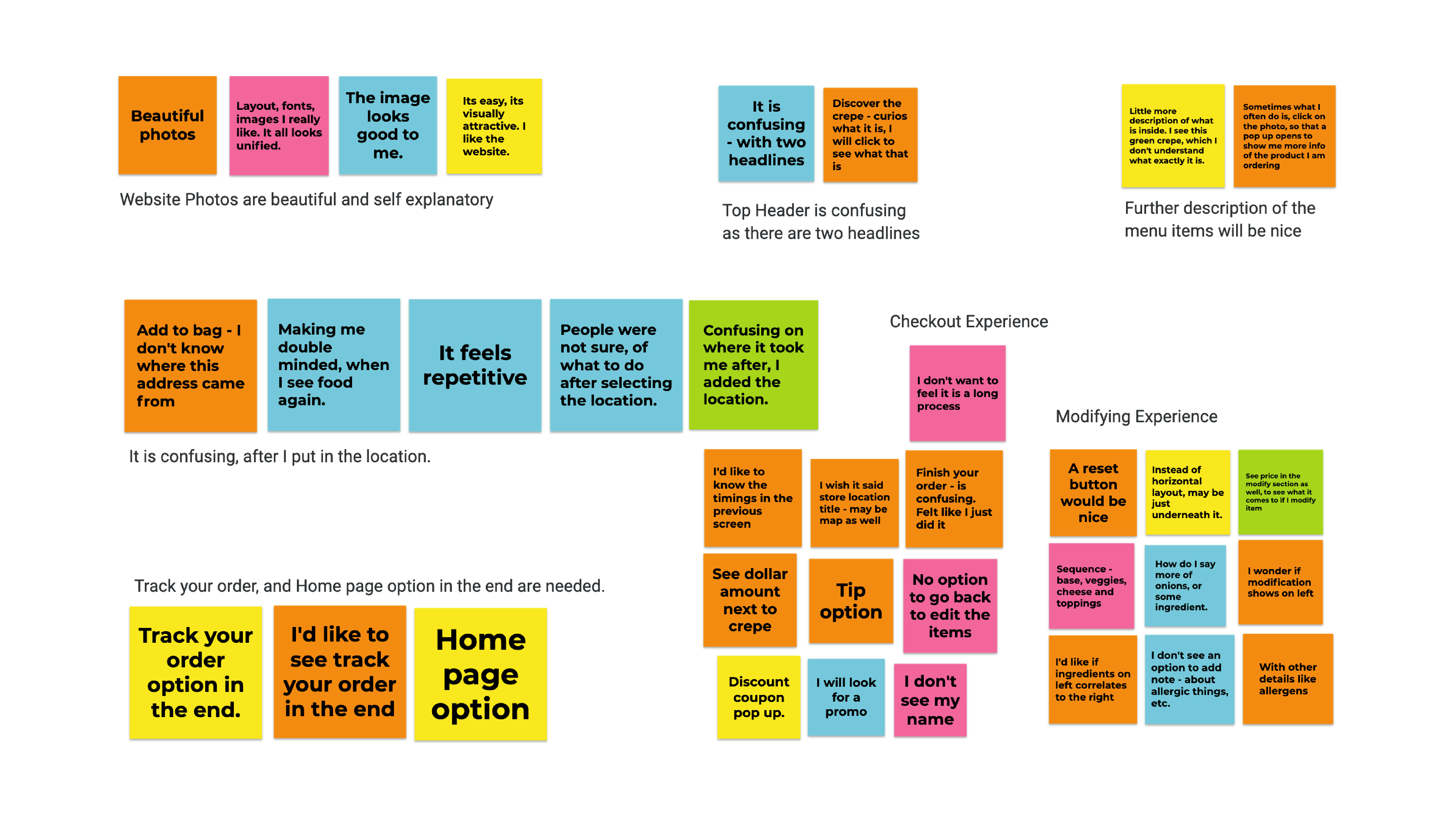 Usability-Testing-Affinity-Mapping-18